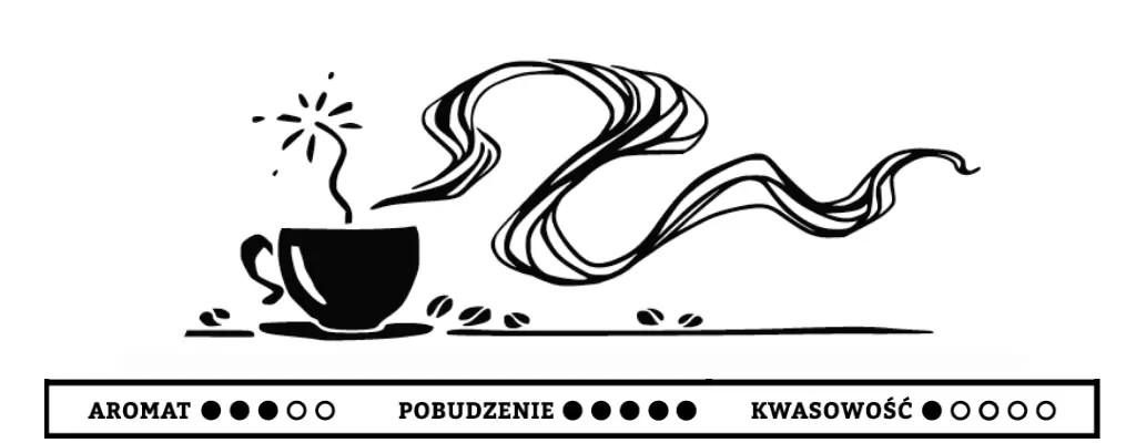 Mieszanka pobudzony kawiarz